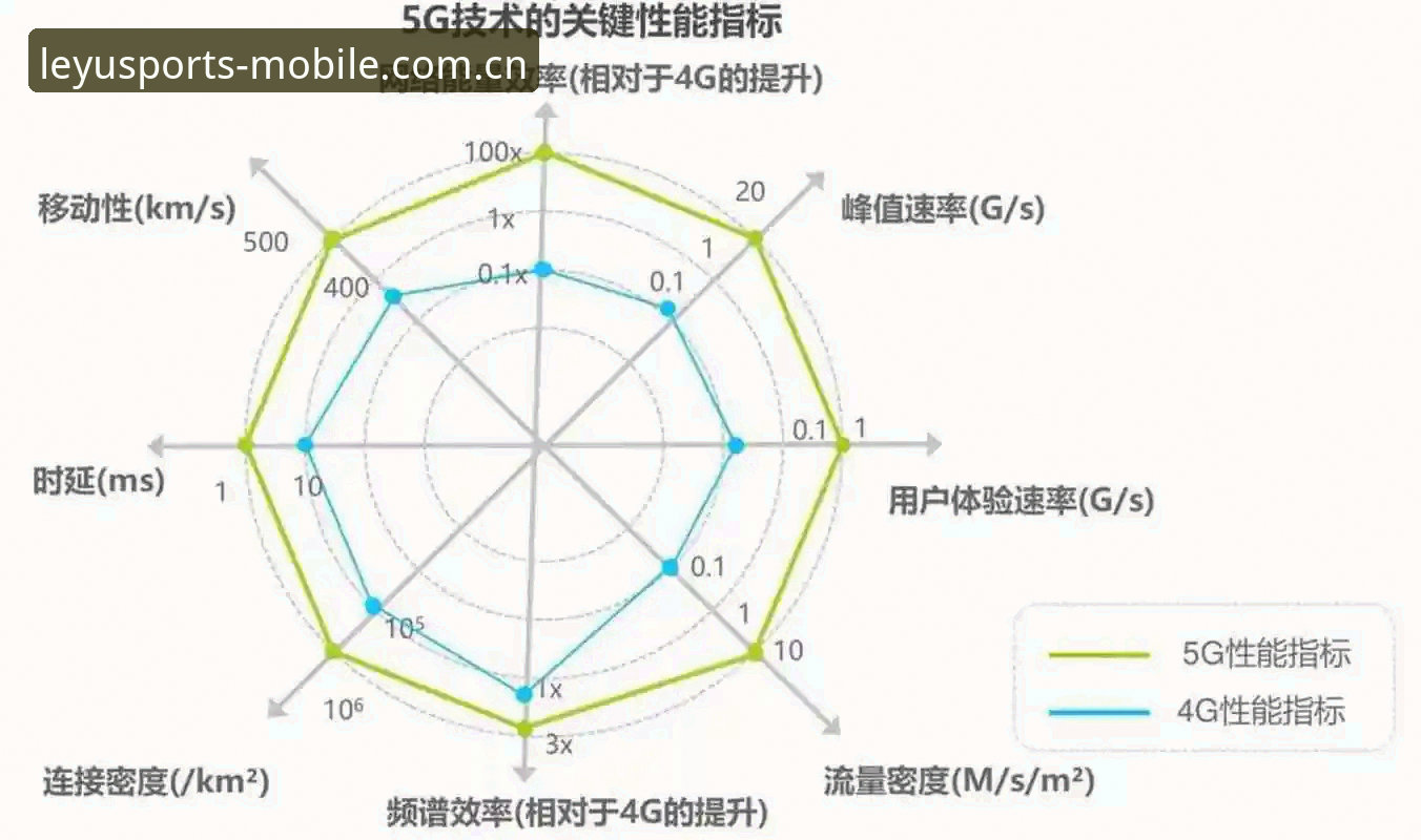 乐鱼体育平台赛事数据新版入口深度解析：从v2.1.0版本看用户体验的关键变量